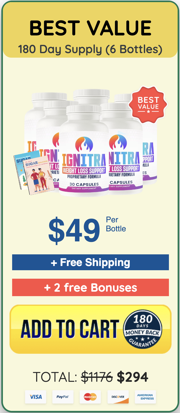 liposhape buy now 6 bottles