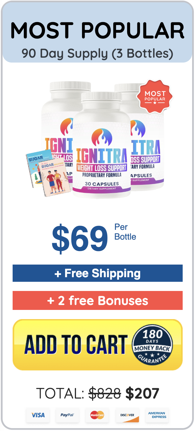 liposhape buy now 3 bottles